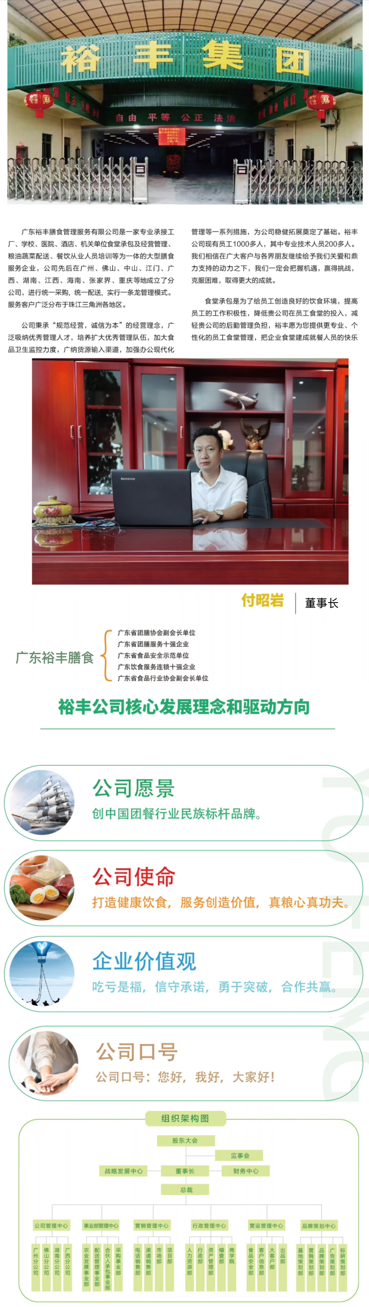 1.1關于裕豐